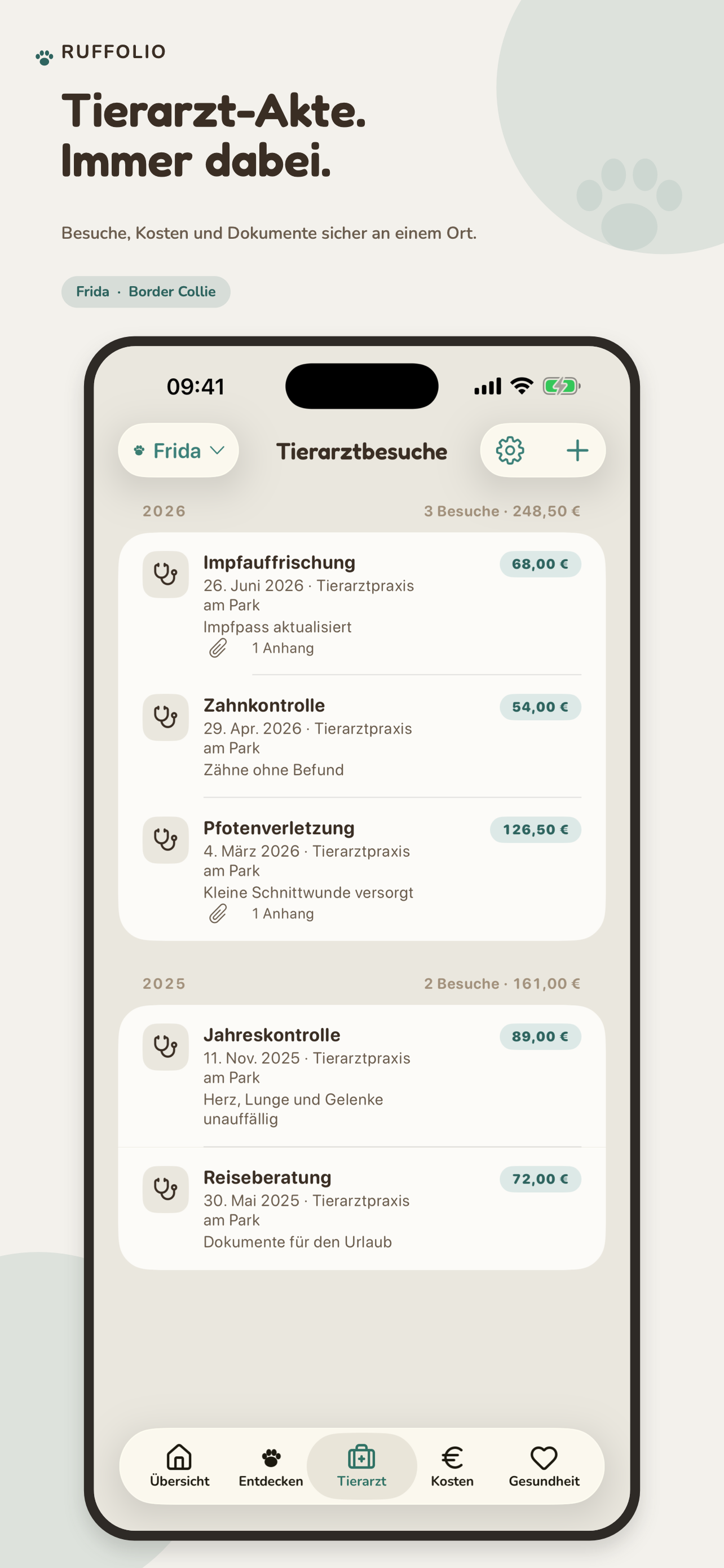 Tierarztbesuche, Dokumente und Kosten