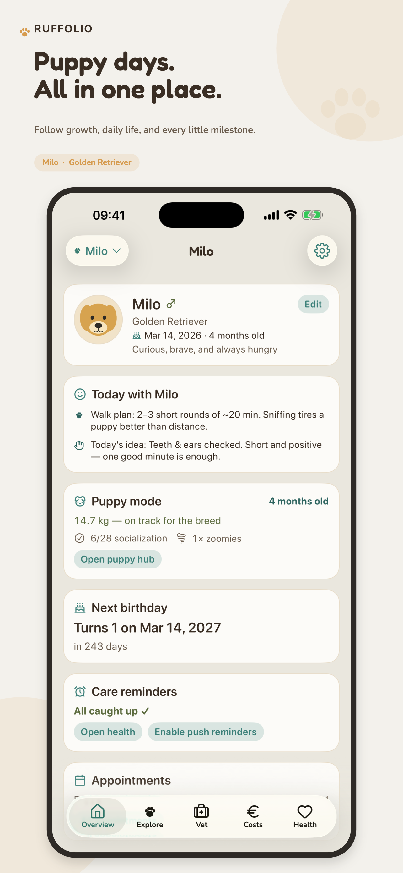 Puppy development and milestones