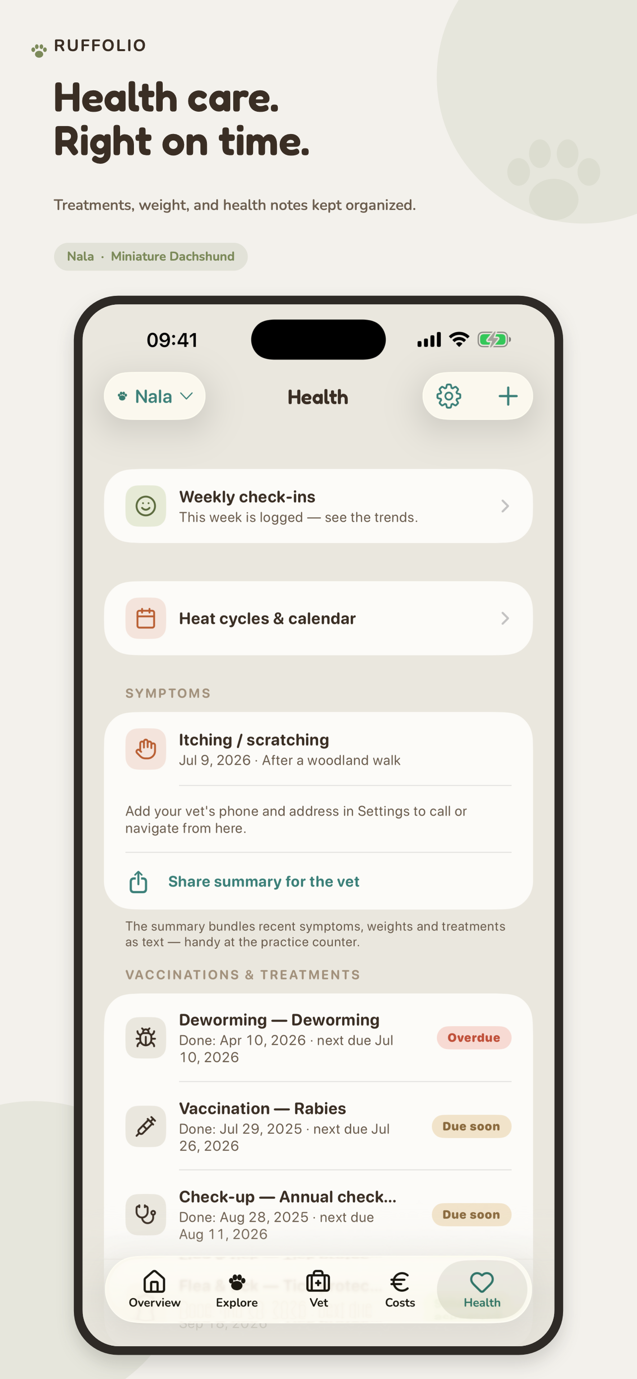 Health care, treatments and weight